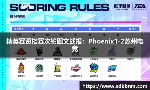 精英赛资格赛次轮图文战报：Phoenix1-2苏州电竞